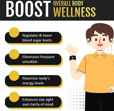 Sugar Control Wristband (Glucose Guard Band) Buy 1 Wristband, Get 1 FREE! 🎁